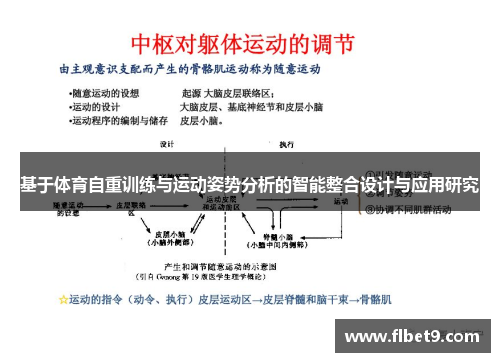 基于体育自重训练与运动姿势分析的智能整合设计与应用研究