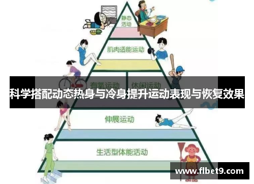 科学搭配动态热身与冷身提升运动表现与恢复效果