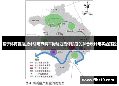 基于体育普拉提计划与节奏平衡能力测评机制的融合设计与实施路径