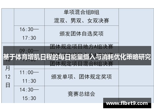 基于体育增肌日程的每日能量摄入与消耗优化策略研究