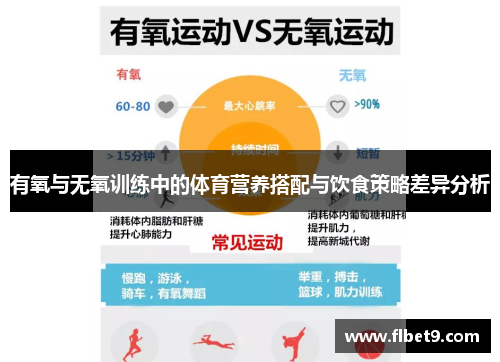有氧与无氧训练中的体育营养搭配与饮食策略差异分析